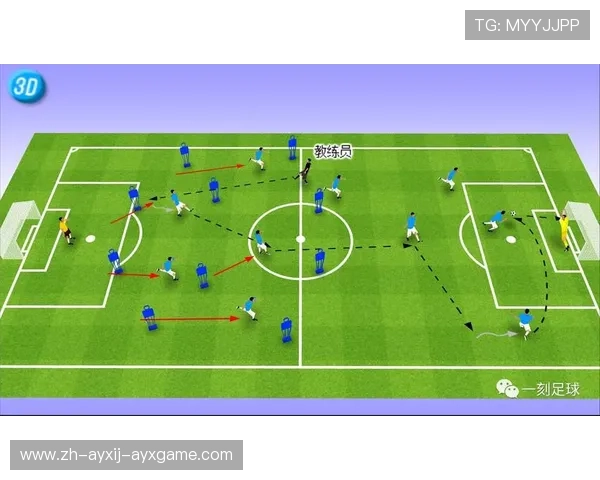 足球训练中的快速反击与反应能力